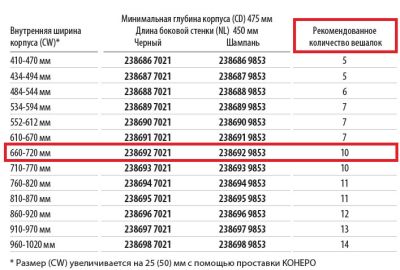 Рама-держатель выдвижная 450 мм Конеро W 660-720 мм D 475 мм со штангой без вешалок Kessebohmer | официальный магазин
