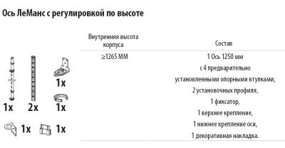 Комплект установочный, Леманс, H 1265, Ось + крепежный профиль для полок, цвет ТИТАН Kessebohmer | официальный магазин