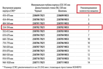 Рама-держатель выдвижная 320 мм Конеро W 534-594 мм D 345 мм со штангой без вешалок Kessebohmer | официальный магазин