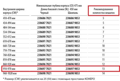 Рама-держатель выдвижная 450 мм Конеро W 910-970 мм D 475 мм со штангой без вешалок Kessebohmer | официальный магазин