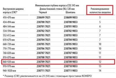 Рама-держатель выдвижная 320 мм Конеро W 860-920 мм D 345 мм со штангой без вешалок Kessebohmer | официальный магазин