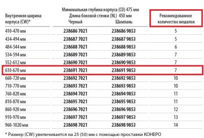 Рама-держатель выдвижная 450 мм Конеро W 610-670 мм D 475 мм со штангой без вешалок Kessebohmer | официальный магазин