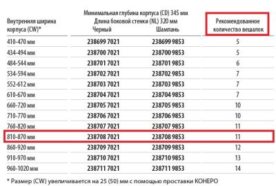 Рама-держатель выдвижная 320 мм Конеро W 810-870 мм D 345 мм со штангой без вешалок Kessebohmer | официальный магазин