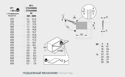 Подъемный механизм FREEslim FLAP PtO Push To Open Kessebohmer | официальный магазин