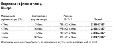 Подложка из флока  в полку Конеро W 1020 мм D 345 мм цвет ЧЕРНЫЙ Kessebohmer | официальный магазин