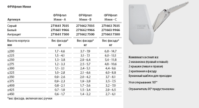 Подъемник ФриФлап мини, тип C, Комплект из 2 шт (правый и левый) Kessebohmer | официальный магазин