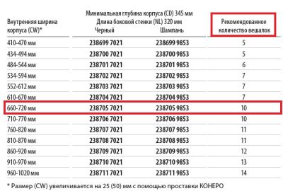 Рама-держатель выдвижная 320 мм Конеро W 660-720 мм D 345 мм со штангой без вешалок Kessebohmer | официальный магазин