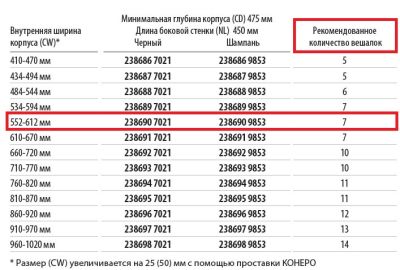 Рама-держатель выдвижная 450 мм Конеро W 552-612 мм D 475 мм со штангой без вешалок Kessebohmer | официальный магазин