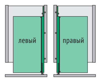 КОМПЛЕКТ правый, Комфорт II 300 мм, H 654, Арена ПЬЮР, 2 полки + полка для специй, цвет АНТРАЦИТ Kessebohmer | официальный магазин