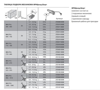 Подъемник ФриФолд Шорт, E1fs, H580 - 650 мм, 2,1 - 3,9 кг Kessebohmer | официальный магазин