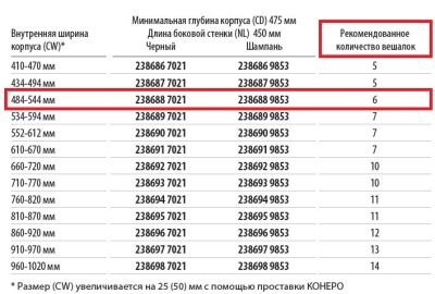 Рама-держатель выдвижная 450 мм Конеро W 484-544 мм D 475 мм со штангой без вешалок Kessebohmer | официальный магазин