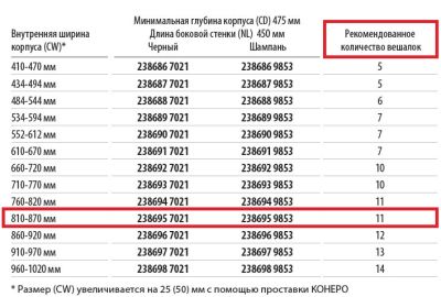 Рама-держатель выдвижная 450 мм Конеро W 810-870 мм D 475 мм со штангой без вешалок цвет Kessebohmer | официальный магазин