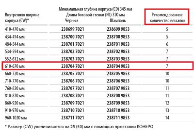 Рама-держатель выдвижная 320 мм Конеро W 610-670 мм D 345 мм со штангой без вешалок Kessebohmer | официальный магазин