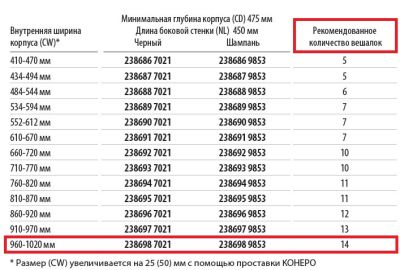 Рама-держатель выдвижная 450 мм Конеро W 960-1020 мм D 475 мм со штангой без вешалок Kessebohmer | официальный магазин