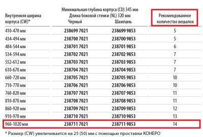 Рама-держатель выдвижная 320 мм Конеро W 960-1020 мм D 345 мм со штангой без вешалок Kessebohmer | официальный магазин