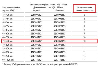 Рама-держатель выдвижная 320 мм Конеро W 710-770 мм D 345 мм со штангой без вешалок Kessebohmer | официальный магазин